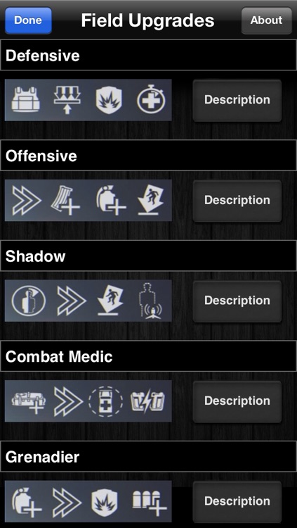BF4 Ultimate Utility (Strategy and Reference Guide for use with Battlefield 4 or in conjunction with Battlelog) screenshot-4