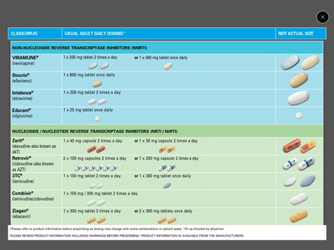 Pill Chart screenshot 2