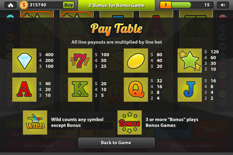 Las Vegas Slot Machine screenshot 4