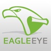 EagleEye - 電商數據分析