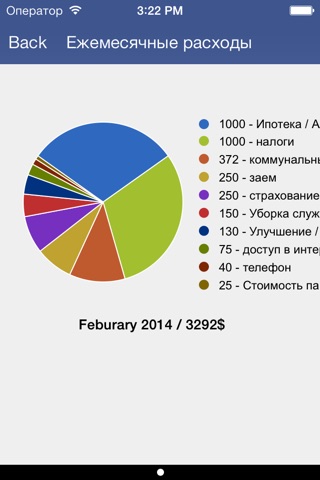 Скриншот из Expense Tracker with Pocket Budget