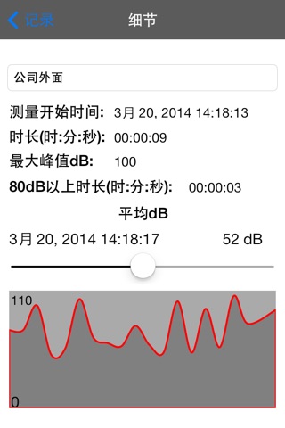 My Decibel Meter screenshot 2