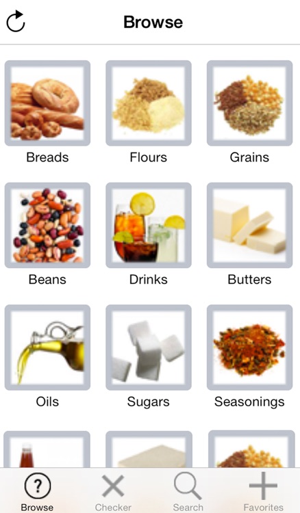 Atkins Diet Food Checker