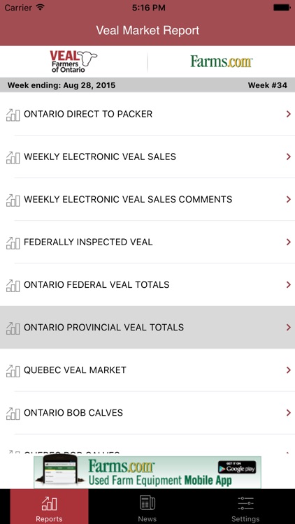 Veal Market Report