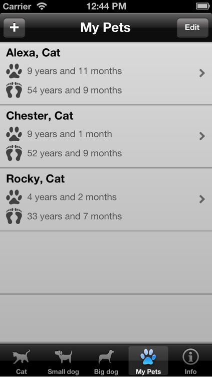 Cat&Dog Age Calculator screenshot-3