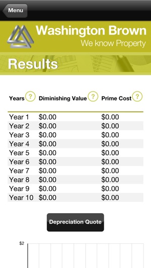 Property Calculator(圖2)-速報App