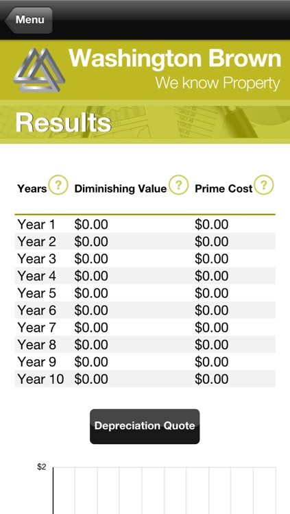 Property Calculator