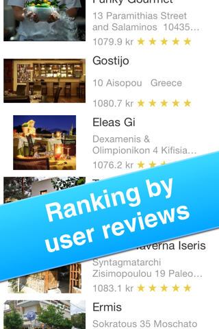 Athens, Greece - Offline Guide - screenshot 2