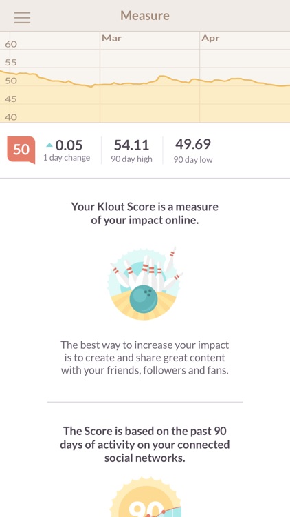 Klout for iPhone screenshot-3