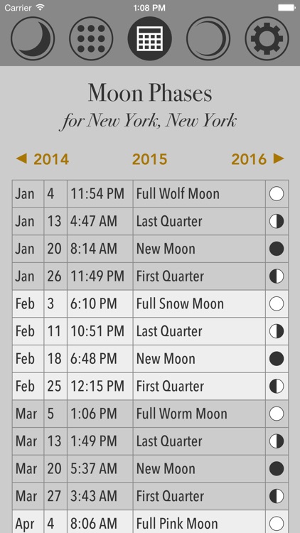 Lunar Calendar & Moon Phases