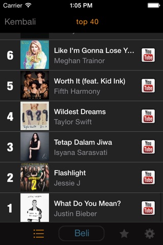 my9 Top 40 : ID tangga musik screenshot 3