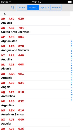 ISO 3166(圖3)-速報App