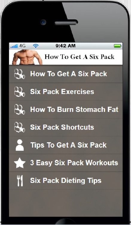 How To Get A Six Pack - Learn How To Get A Six Pack Fast From Home!