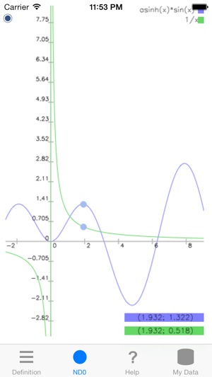 ND0 RPN Graphing Calculator(圖2)-速報App