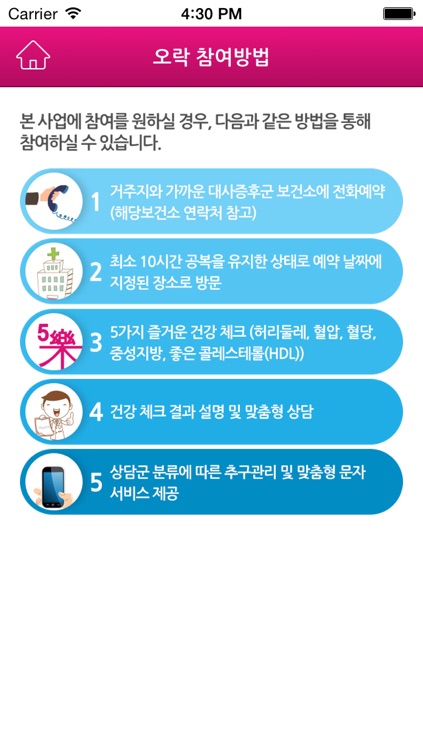 대사증후군관리