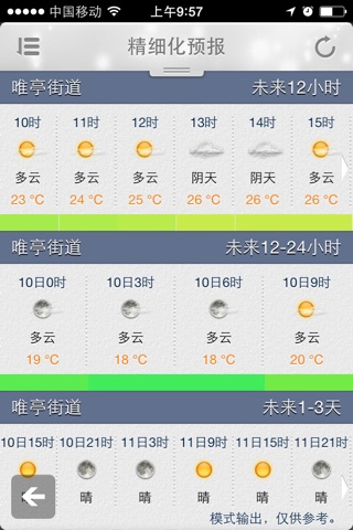 苏州气象 screenshot 3