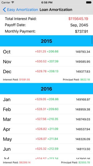 Easy Amortization(圖2)-速報App