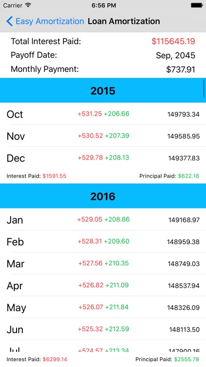 Easy Amortization