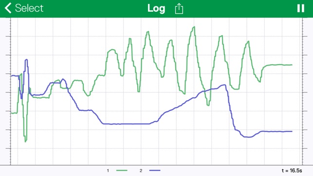 MOSS Log(圖1)-速報App