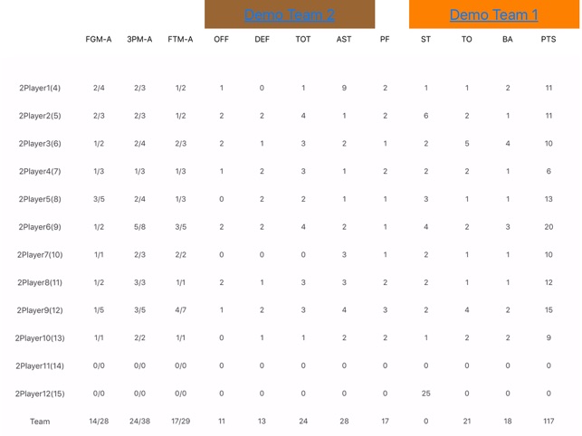 Your Basketball Stats(圖3)-速報App