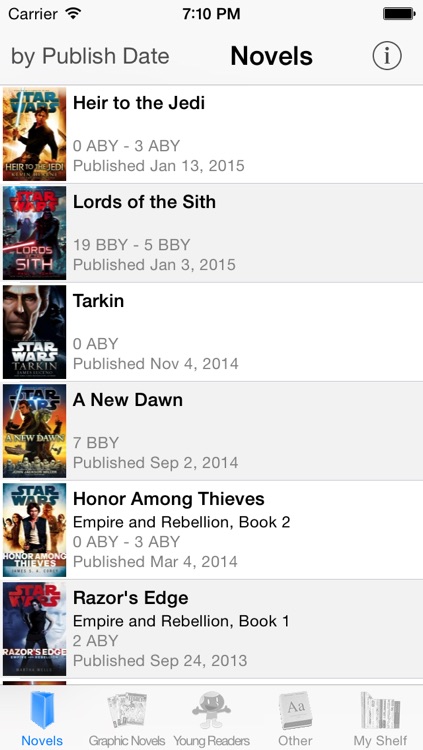Star Wars Books Collector