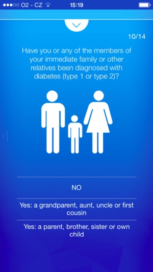 Diabetes Test - risk calculator of diabe