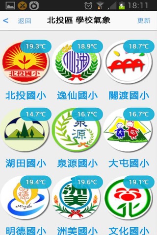 臺北市校園數位氣象網 screenshot 3