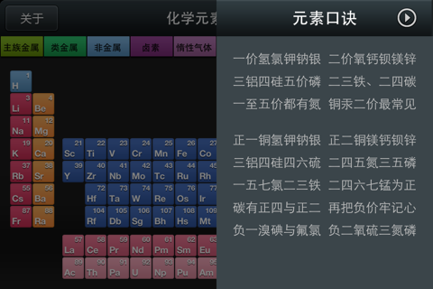 元素周期表H screenshot 2
