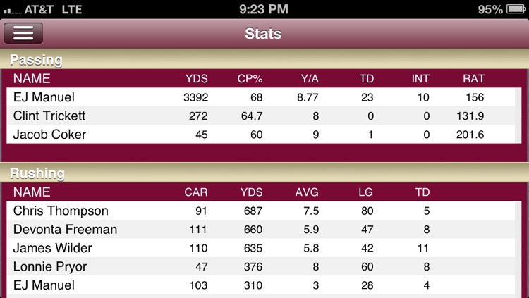 Florida State Football Live screenshot-3