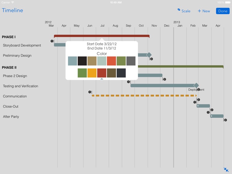 Timeline
