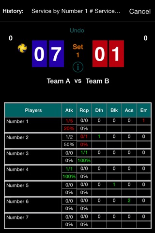 iVBStats screenshot 2