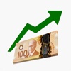 Canadian Price Inflation Explorer