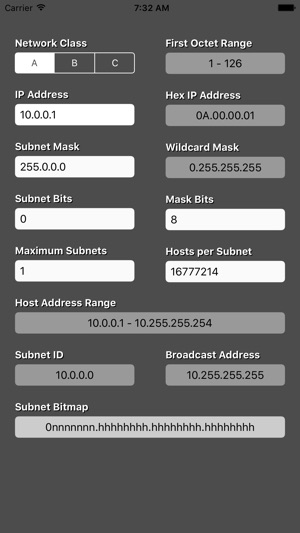 IPv4 Class Subnet Calculator