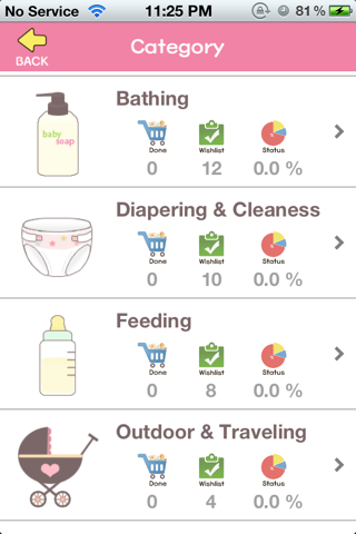 Checklist for baby birth - Prepare your labor screenshot 2