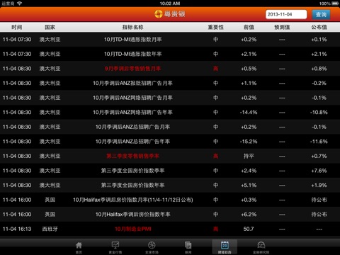 粤贵银行情分析 screenshot 4