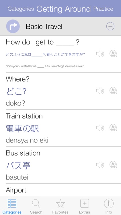 Japanese Pretati - Translate, Learn and Speak with Video