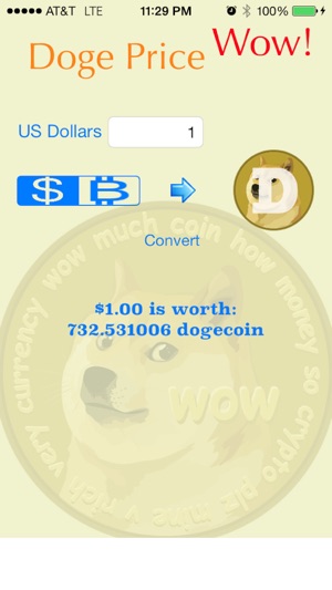 Doge Price