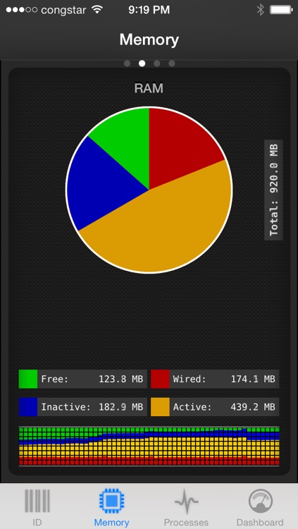 PowerBoard - System Monitor for iPhone and iPad