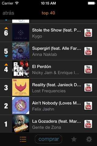 my9 Top 40 : ES listas musicales screenshot 3