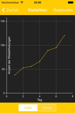 Just 6 Weeks: 200 Situps screenshot 3