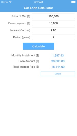 Car Loan Calculator Tools