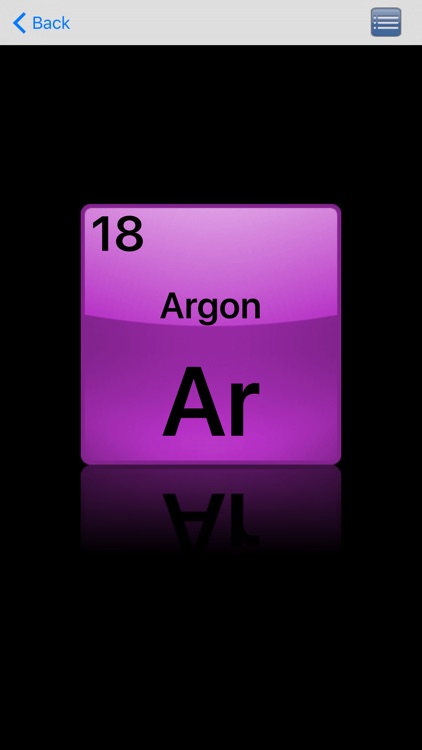 ELEMENTS! A Periodic Table Cheat Sheet for School Chemistry Lab Class