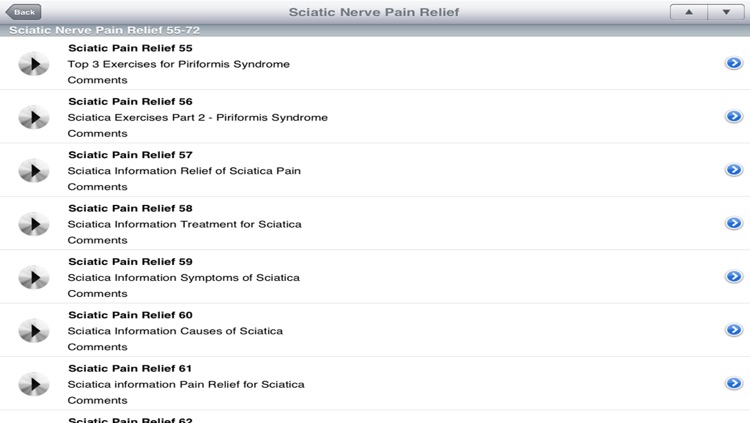 Sciatic Pain Relief
