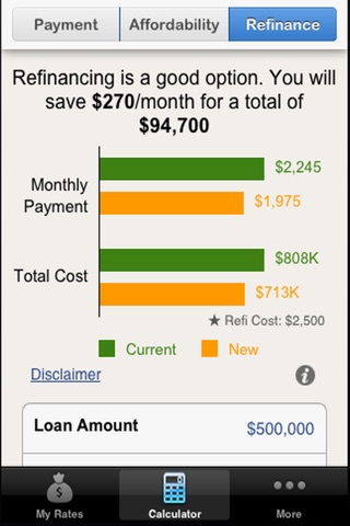 Singapore Mortgage Calculator & Home Loan Rates - MoneyIQ screenshot 4