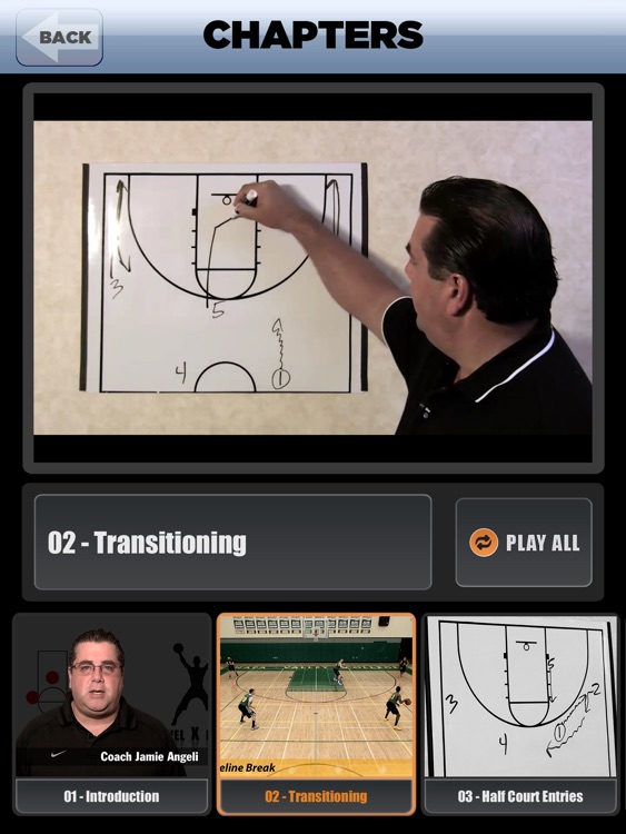 Princeton Continuity Offense: Using Backdoor Plays - With Coach Jamie Angeli - Full Court Basketball Training Instruction - XL