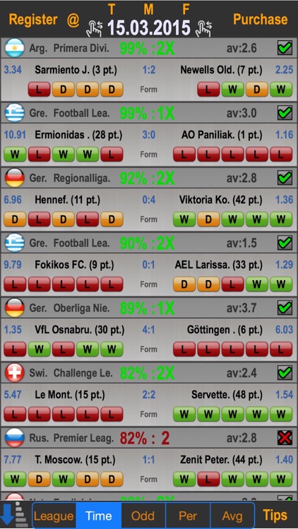 Soccer Predictions PE