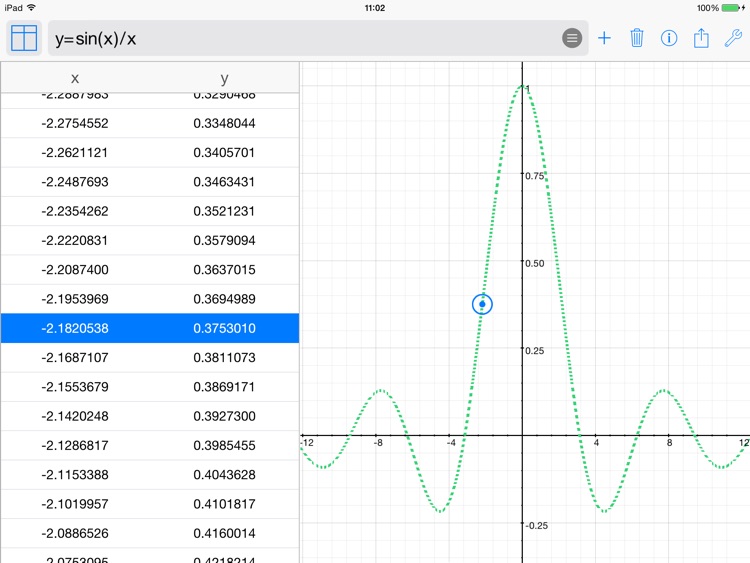 MathGraphics