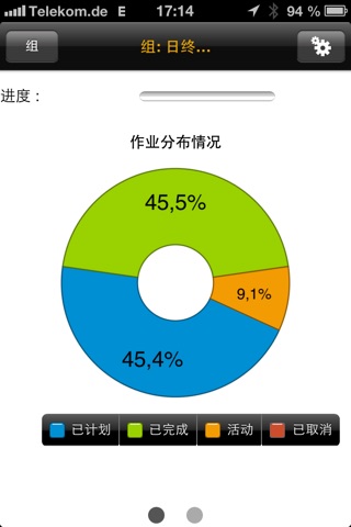 SAP Job Progress Monitor screenshot 2