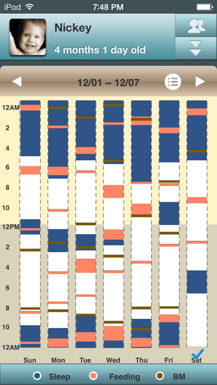 Baby Log - Activities, Growth and Milestones