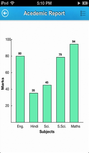 ParallelCampus(圖5)-速報App